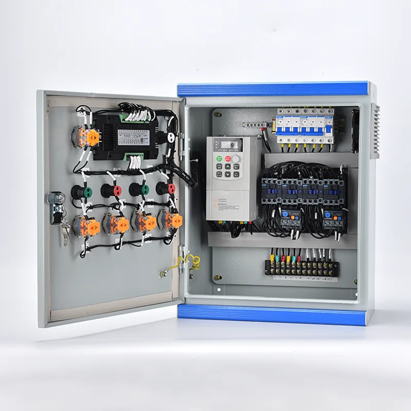 Контролен панел HVAC